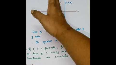 Analytical geometry ex 6.1(1-7)