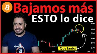 ❌BITCOIN PERDERA los $40.000… ESTO HAGO