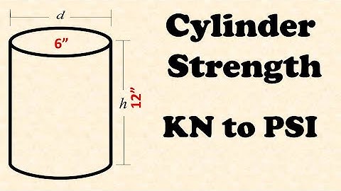 Compressive Strength of Concrete Cylinder  KN to PSI || KN to PSI|| Better Tomorrow