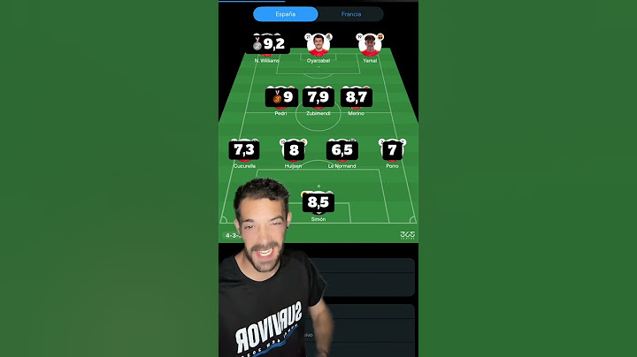 📊 Notas #España 5-4 #Francia ⚽️ Semifinales #nationsleague #tikrokfootballacademy #greenscreen