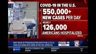 COVID-19 Rates Rising in the US