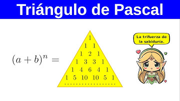Triángulo de Pascal y el binomio de Newton.