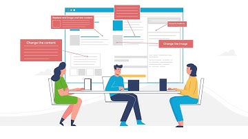 Content Planning with DYNO Mapper®