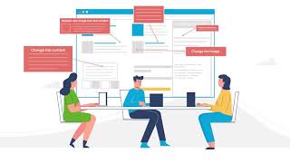 Content Planning with DYNO Mapper®