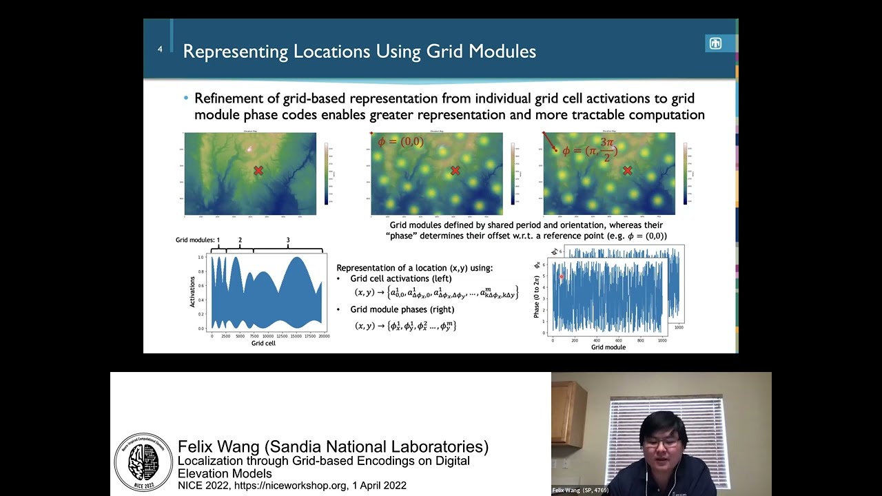 Localization through grid-based encodings on digital elevation models | Felix Wang | 2022