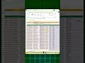 how to use vlookup formula in large data ?