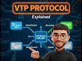 شرح protocole vtp بالدارجة /infrastructure digitale M201 #networking #vtp #réseaux #informatique