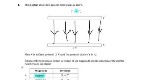 10-1 Parallel Plates