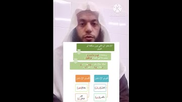 تعلم أحكام التجويد في دقيقةالإدغام. #أحكام_التجويد #أحكام_الميم_الساكنة