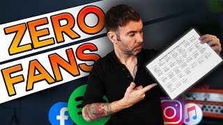 How To Release Your Music With Zero Fans  5 Step Guide