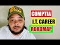 The CompTIA I.T. Certification Career Roadmap