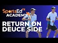 Martin damm tactics  return on the deuce side in doubles