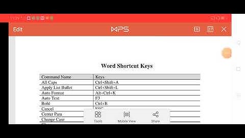 Class IX Computer Application 22-09-2020 By Mr. Praveen Singh Ch- Office tools