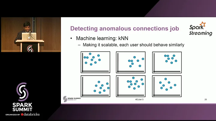 Real Time Detection of Anomalies in the Database Infrastructure using Apache Spark