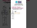 SBI Large cap Fund #sbi #money