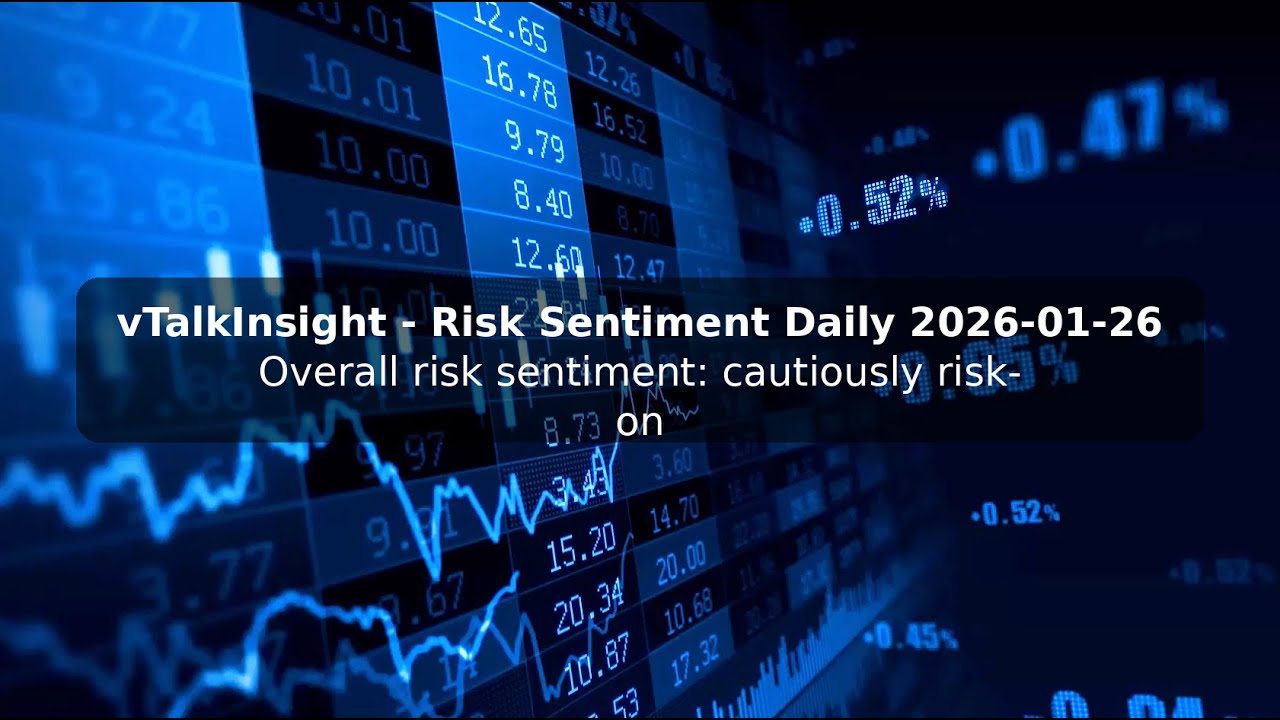 AI Boom, Tech Strains and Safe Havens | Risk Sentiment Daily 2026-01-26