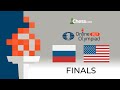 FIDE Online Olympiad Finals: USA vs Russia