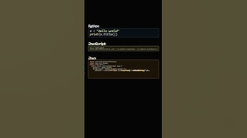 Title Case String in 5 Languages | Programming Comparison #shorts