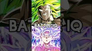 Goku Mastered Ultra Instinct Vs Broly Legendary Super Saiyan