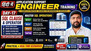 Day 17 ASE Training | SQL Clauses & Operators Explained with Real-Time Examples #applications