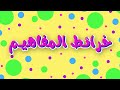 خرائط المفاهيم شرح خرائط المفاهيم