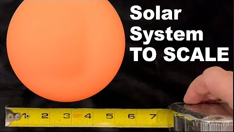 Scale Model of the Solar System in My Back Yard