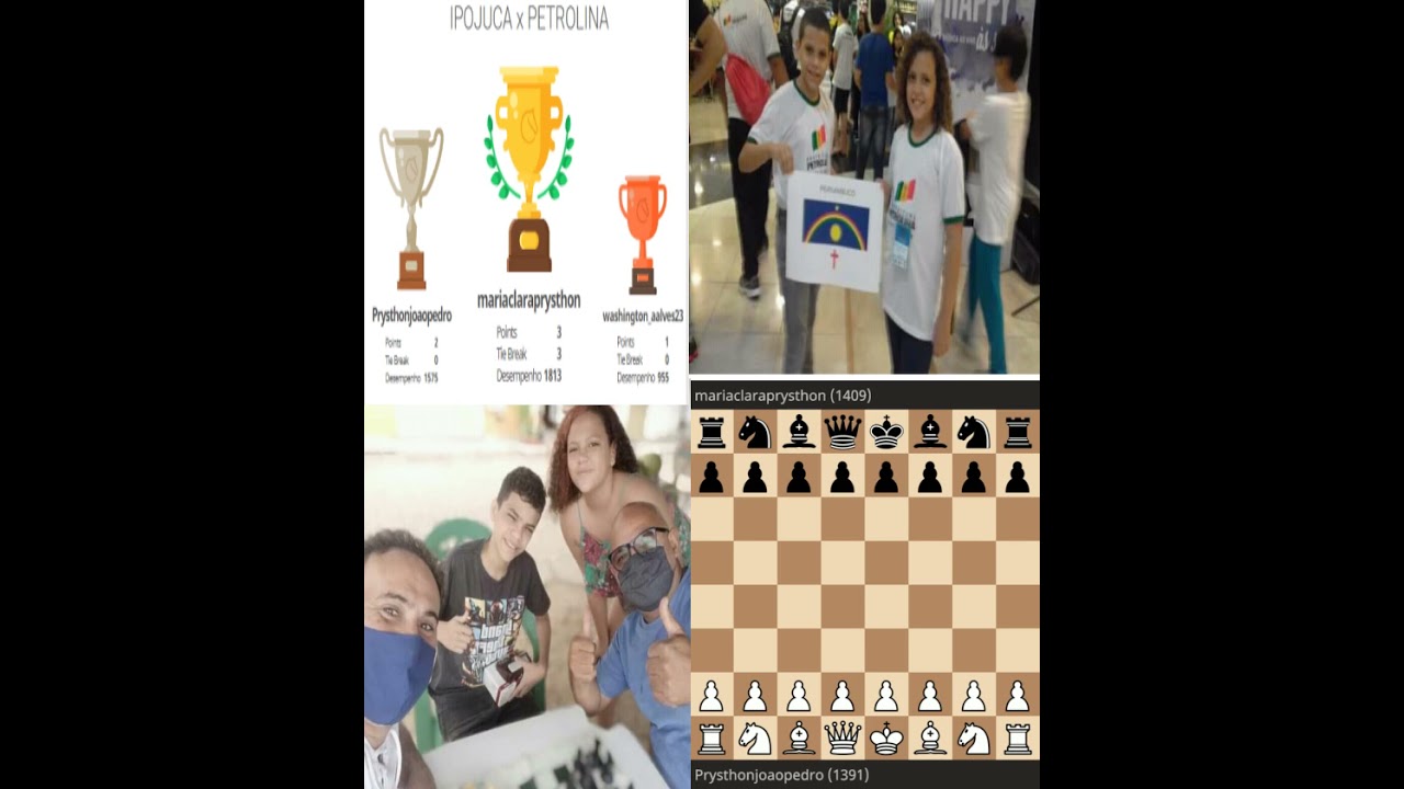 Maria Clara  e João Pedro,  irmãos Prysthon Campeões no Amistoso Ipojuca x Petrolina 