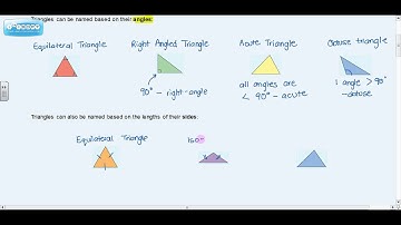 MPM 1D - Unit 6 - Measurement - 1 - Angle Relationships in Triangles - 2012-2013