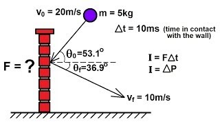 Physics - Mechanics: Impulse & Momentum (2 of 6) Ball Hitting Wall: Ex. 1