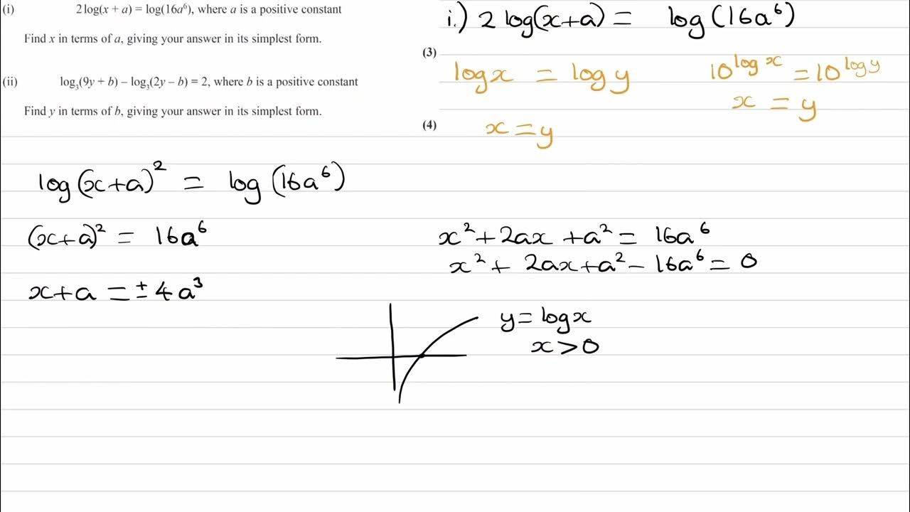 Exponentials & Logarithms Exam Questions - A Level Maths - Edexcel Pure ...