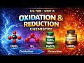 #UGTRB #PGTRBChemistry|Unit8| #OXIDATION&amp; REDUCTION #OsO4,O3,LiAlH4&amp;NaBH4