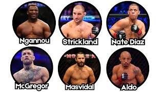 Every UFC Fighter With an Insane Backstory Explained