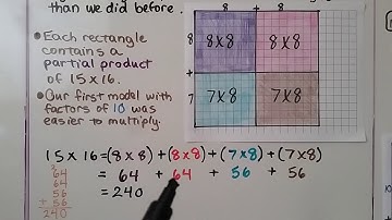 4th Grade Math 3.3, Area Models and Partial Products for 2-digit Factors