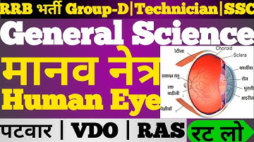 #generalscience : मानव नेत्र (Human eye) Topic Wise important MCQs #gkquiz #gk #science #gkquestion