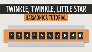 How to play Twinkle Twinkle Little Star on the Harmonica - Easy Tutorial