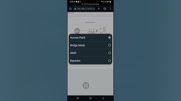 Netis wf2409e v6 repeater mode on Internet access