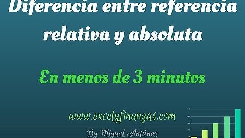 Diferencia entre referencia Absoluta y Relativa en EXCEL