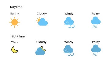 tutorial inkscape: weather icons