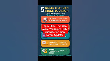 Skills That Can Make You Rich Without any Degree