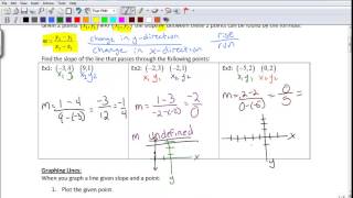 Linear Functions Part 1