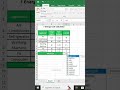 calculate energy cost by multiplying usage (kWh) and rate ($/kWh)