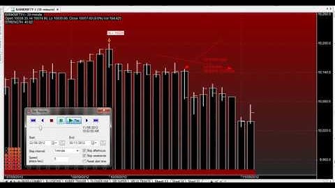 "SUPER ROBOT" .. TRADING INDIA