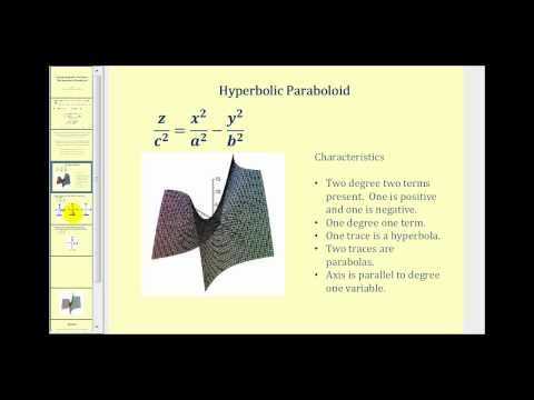 Quadric Surface:  The Hyperbolic Paraboloid