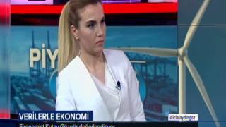 İclal Aydingöz İle Pi̇yasa Raporu 13 04 2017 Konuk Kutay Gözgör