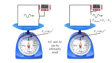 Quantum Mechanics 3b - Probability and Uncertainty II
