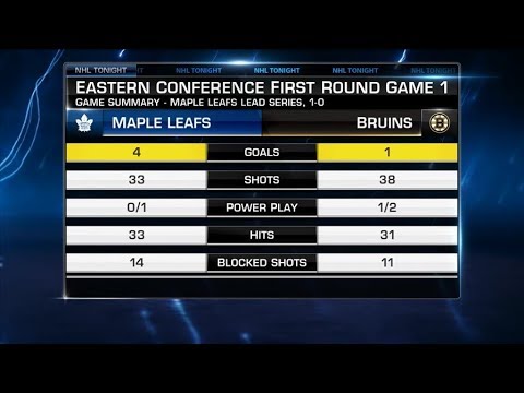 3 takeaways from the Bruins' Game 3 loss to the Maple Leafs