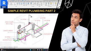 The Right Way To Plumb A Bathroom In Revit MEP Plumbing Tutorial For Beginners ( Part 2- Cold & Hot)