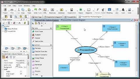 Trace between SysML Requirements and Its Realizing Elements