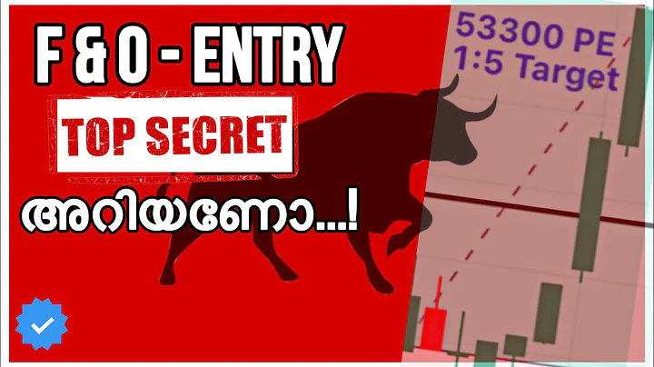 PERFECT Entry, Stop Loss and Target MASTERCLASS in Options Trading | Trading in Share Market