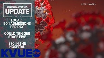 Austin crosses threshold to move into Stage 5 | KVUE